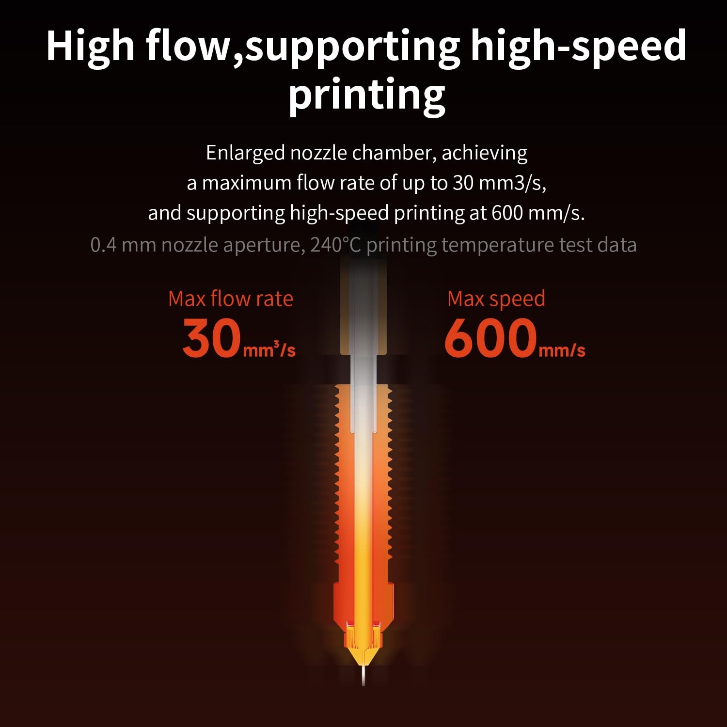 Creality K1C_K1 Max_Ender-3 V3 - Ender 3 Upgrade Kit review and price