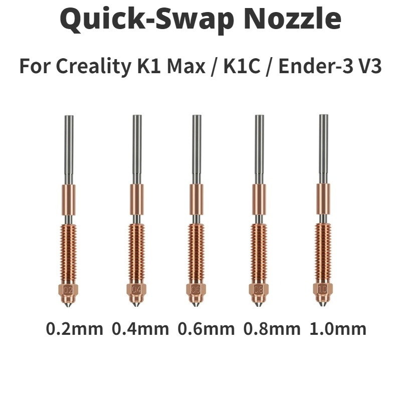 Creality K1C_K1 Max_Ender-3 V3 - Ender 3 Upgrade Kit review and price