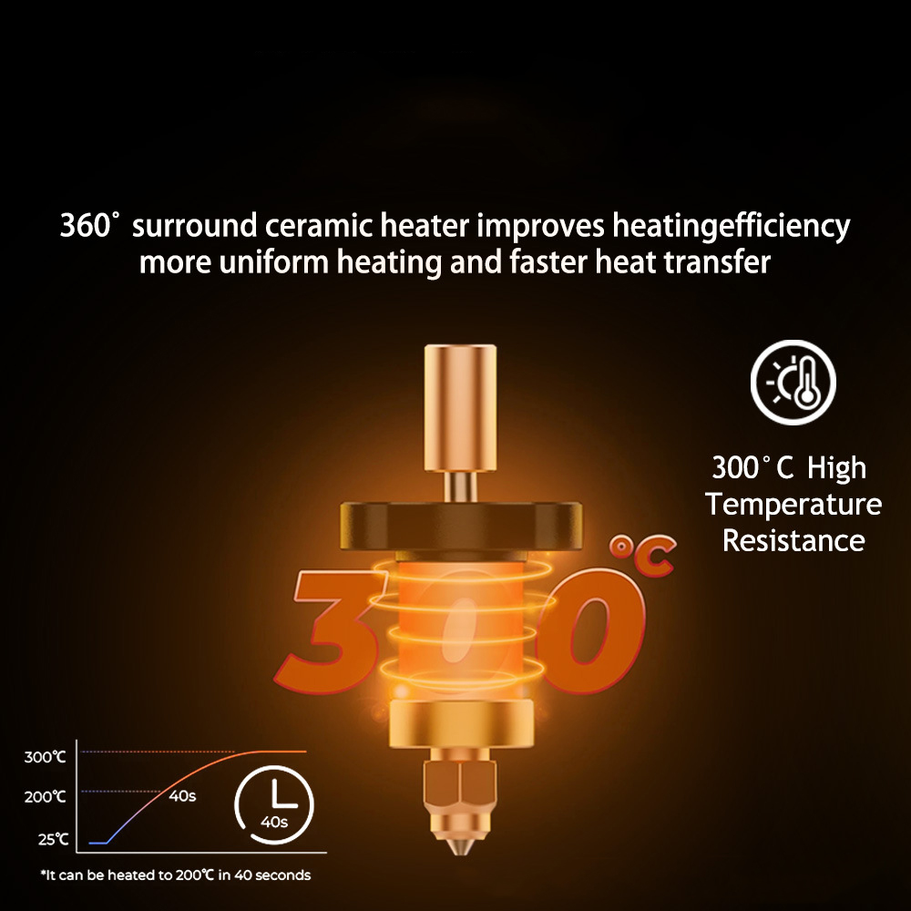 Hotend For Ender 3 V3 KE Ceram - Ender 3 Upgrade Kit review and price