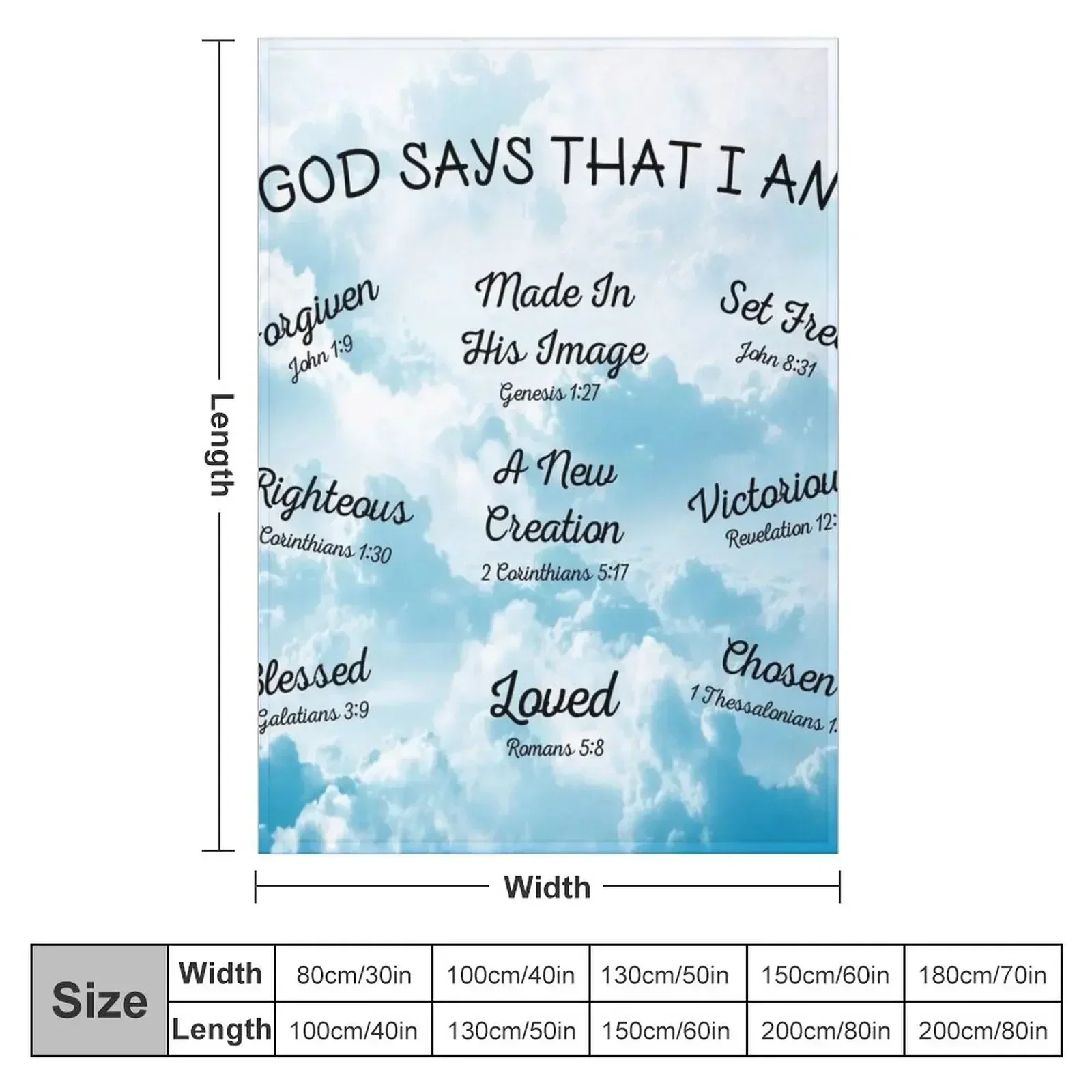God Says That I Am | Inspirati - 3D Printing Verse review and price