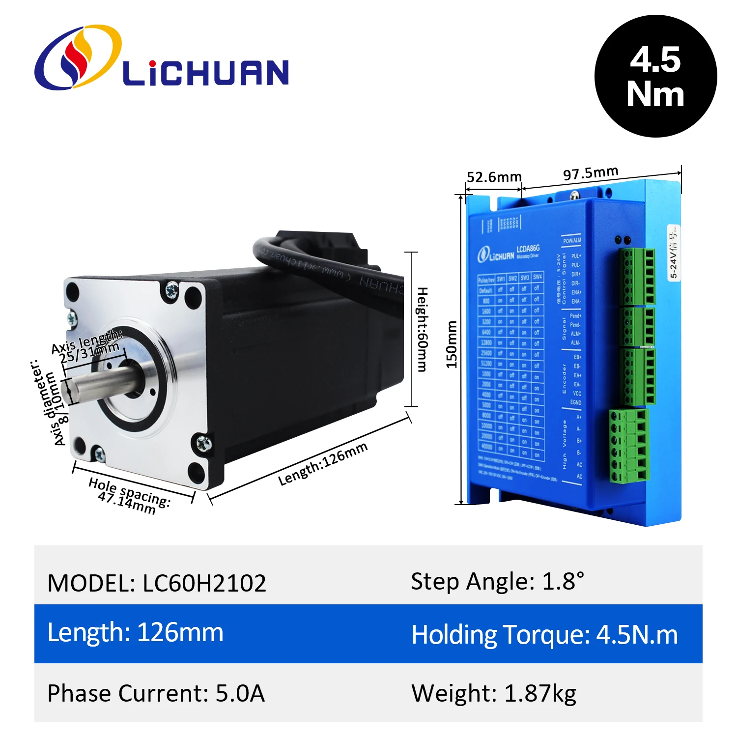 2026 Lichuan 2Phase Nema24 2.8 - Stepper Motor review and price