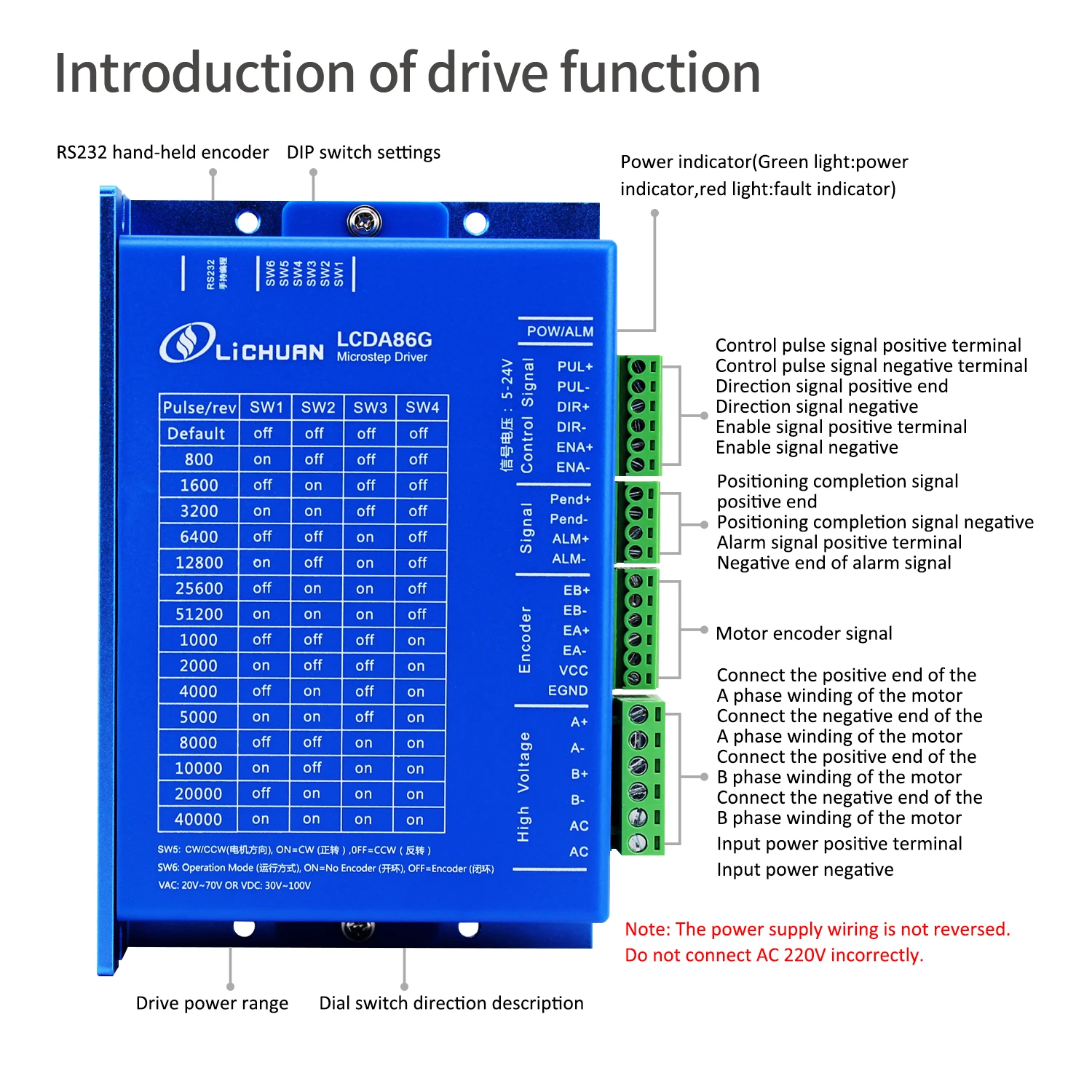 2026 Lichuan 2Phase Nema24 2.8 - Stepper Motor review and price